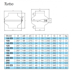 Potrubní ventilátor TURBO-125ES, ø125mm, 55W, 290m3/h, IPX4