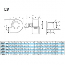 Radiální ventilátor CB-210-2M, 210m3/h, 67W, IP22