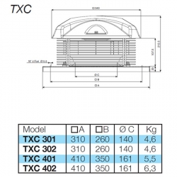 Střešní ventilátor TXC-401, 1000m3/h, 65W, IP44