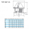 Střešní ventilátor TXP-7M-4p-400-2h, 3100m3/h, 250W, IP55