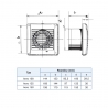 Aero 125H - koupelnový ventilátor s hydrostatem