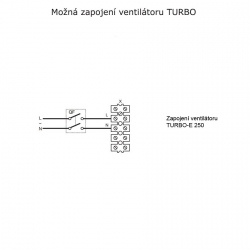 Turbo E 250 - dvourychlostní průmyslový potrubní ventilátor