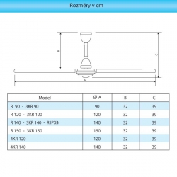 Průmyslový stropní ventilátor OASIS R-140 IPx4 ø140cm